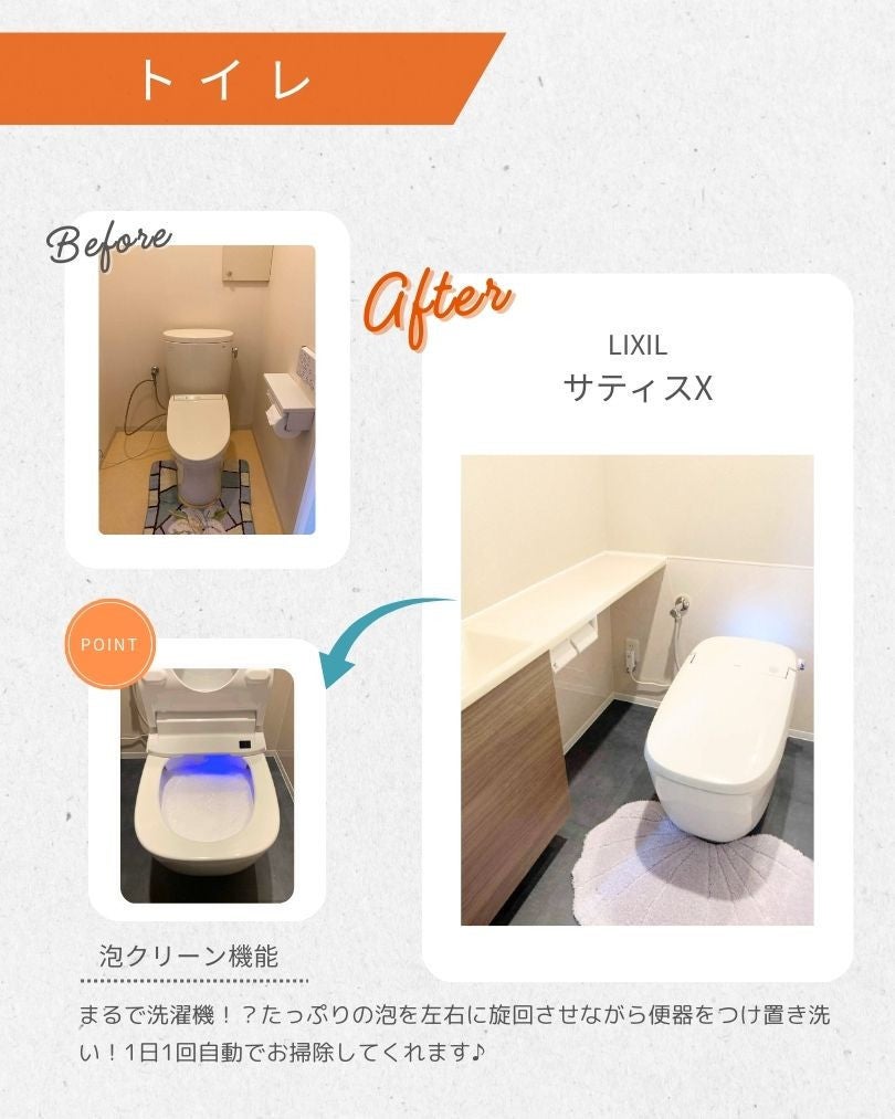 写真:事例