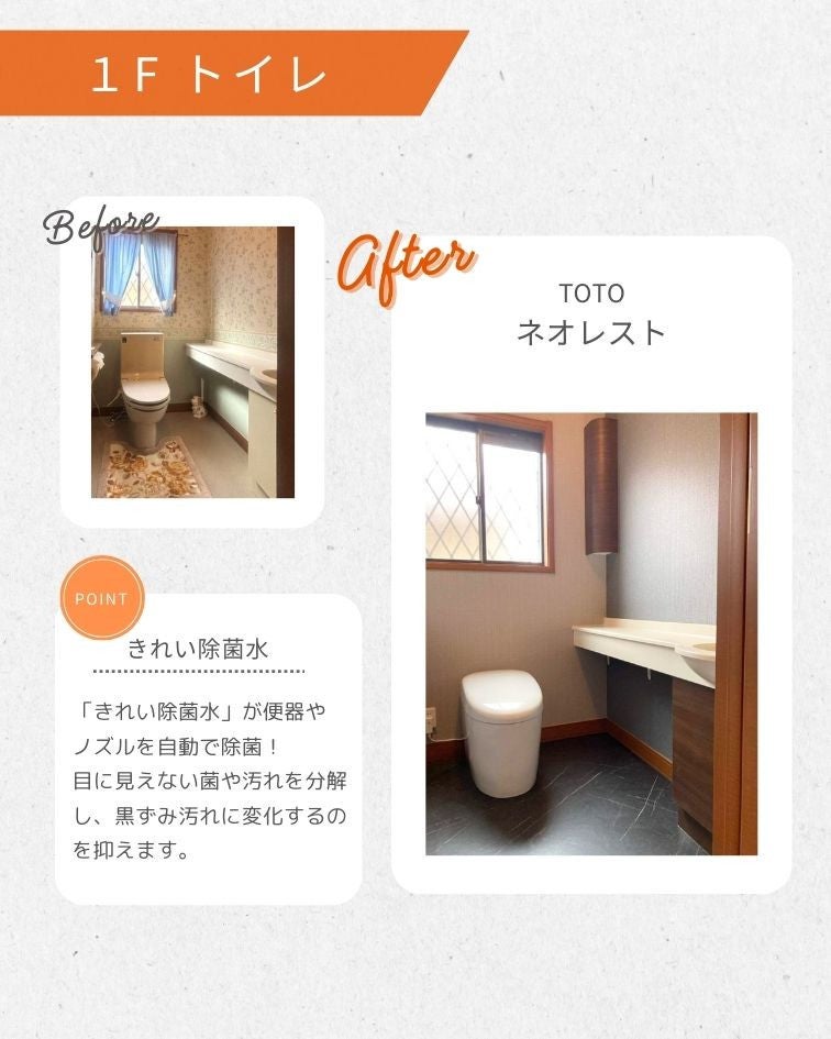 写真：事例