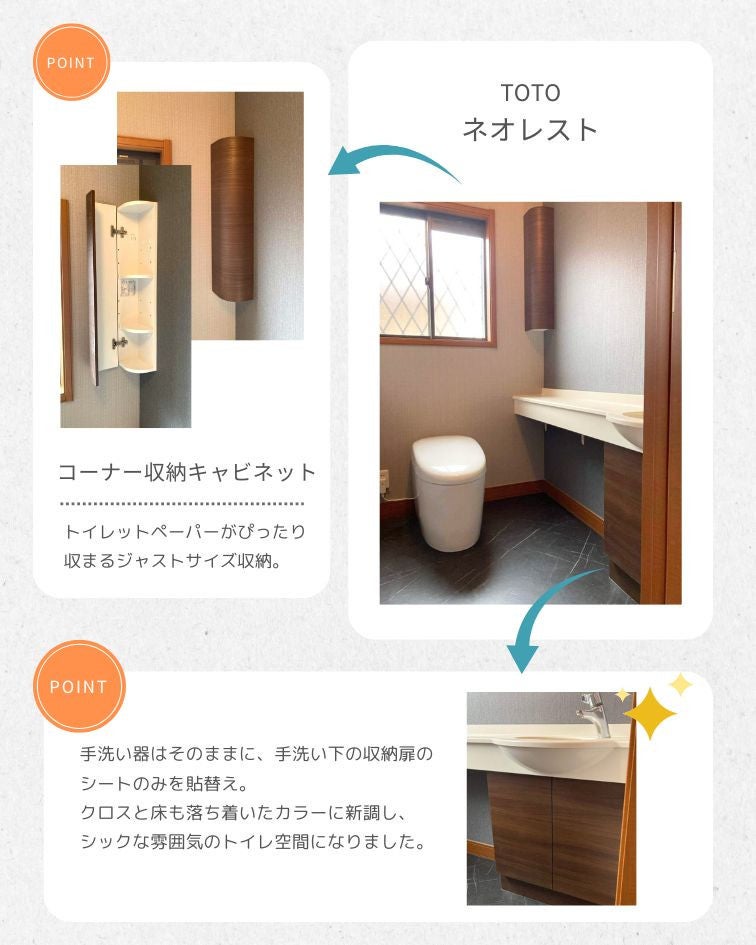 写真：事例