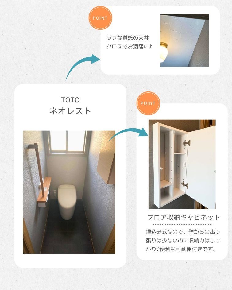写真：事例