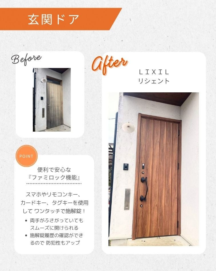 写真:事例
