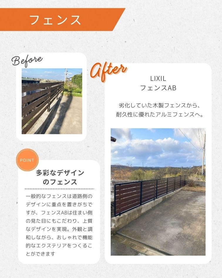 写真:事例