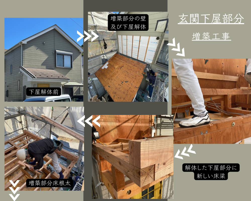 写真：リフォーム事例