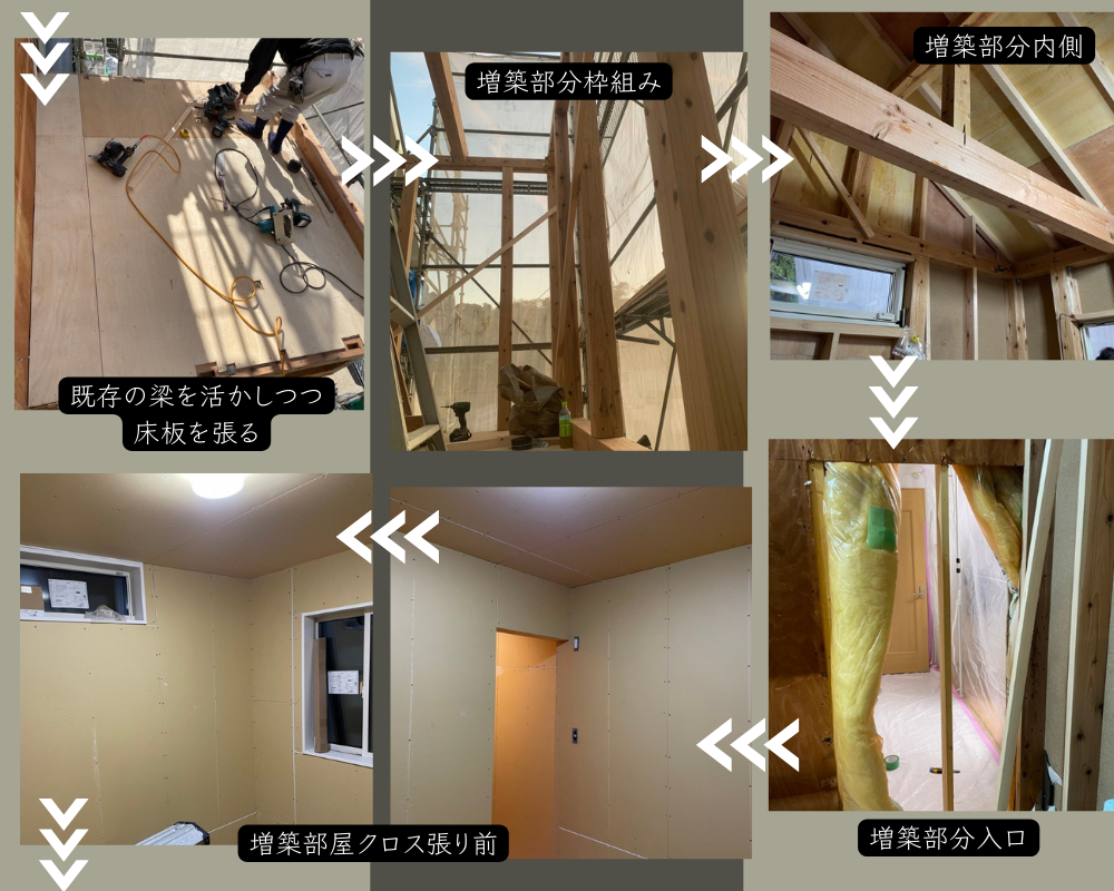 写真:事例