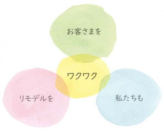 写真: