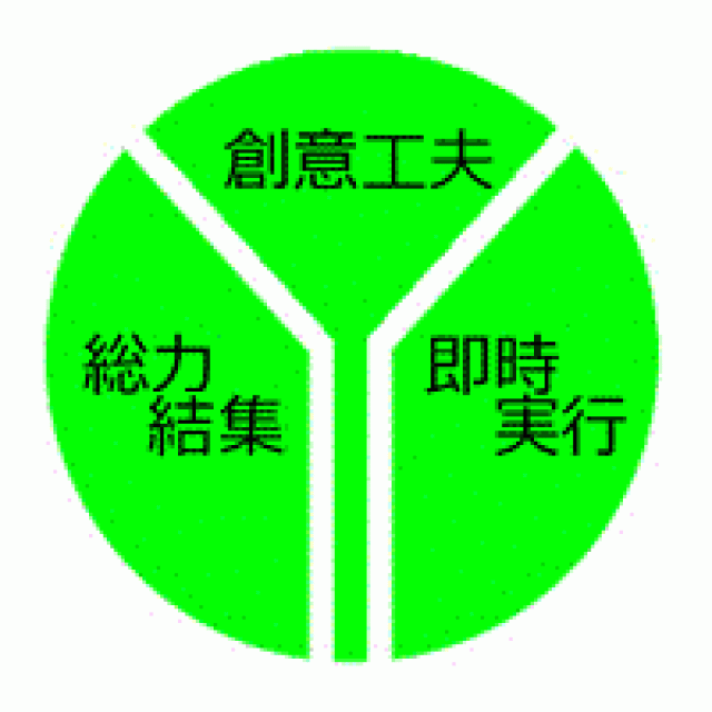 写真: