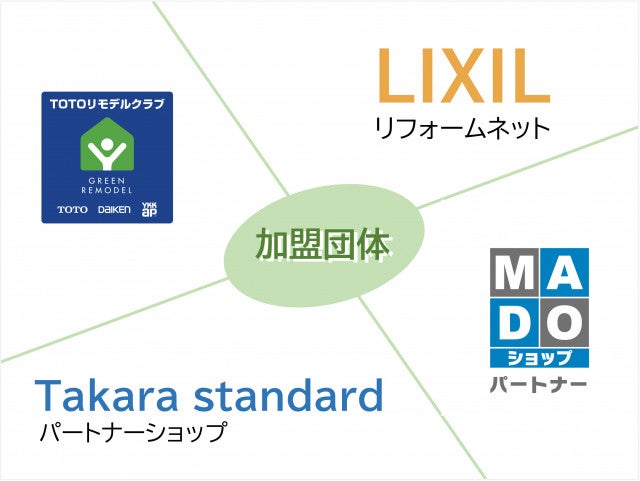 写真:
