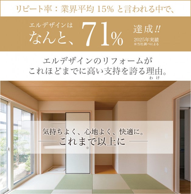 写真：水まわりリフォームを中心に、元大工社長の知識と経験を活かし、構造や素材まで考えた無理のないご提案を行っています。