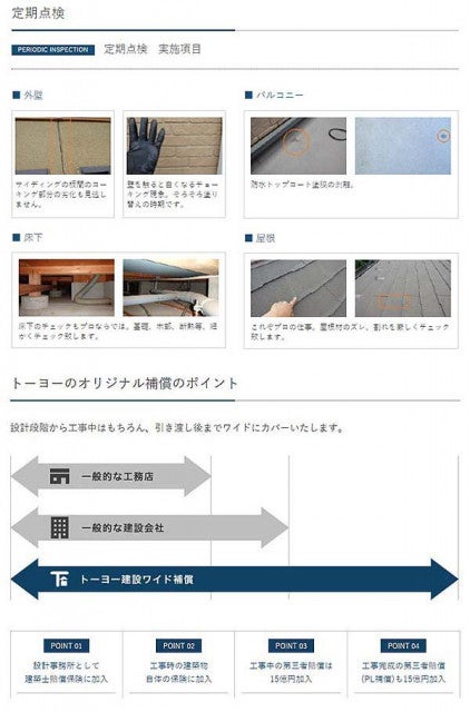 写真:定期点検とオリジナル保証