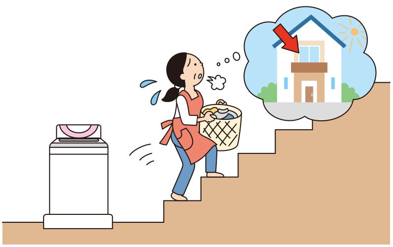 写真:動線を考えた動きやすい住まい