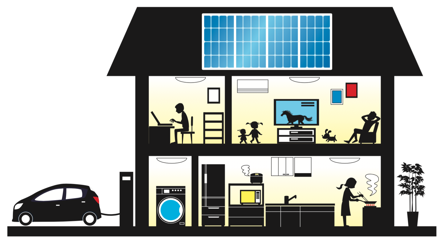 写真:住宅の省エネが2020年には義務化