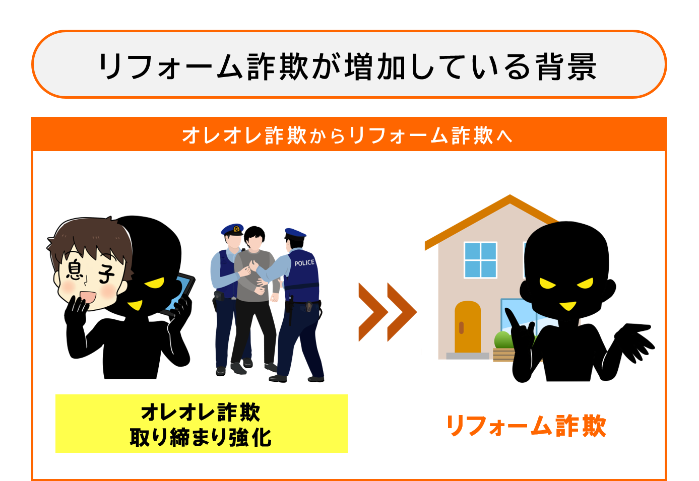 写真: