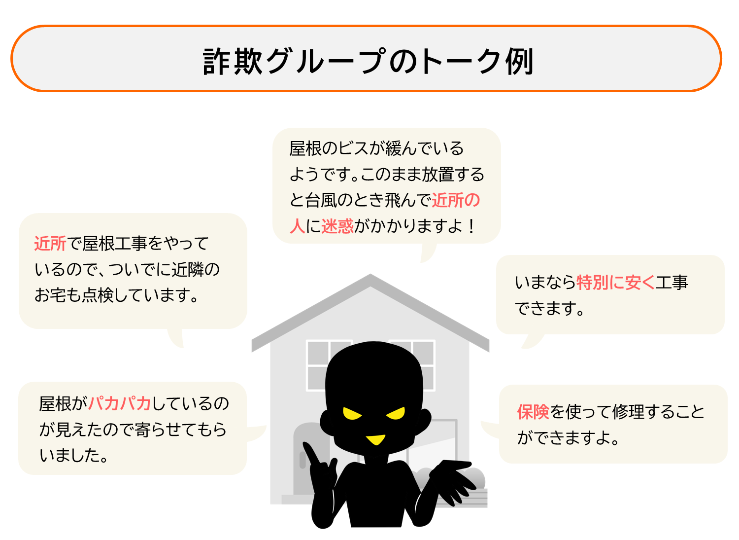写真: