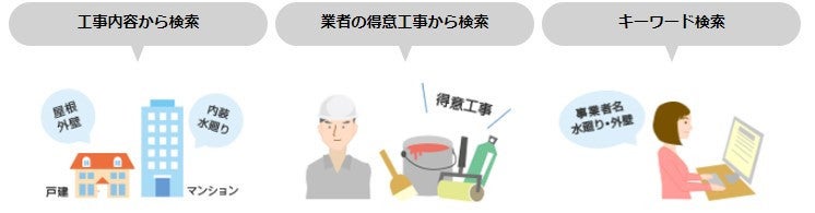 写真: