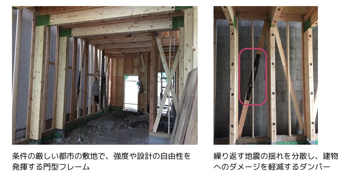 写真: