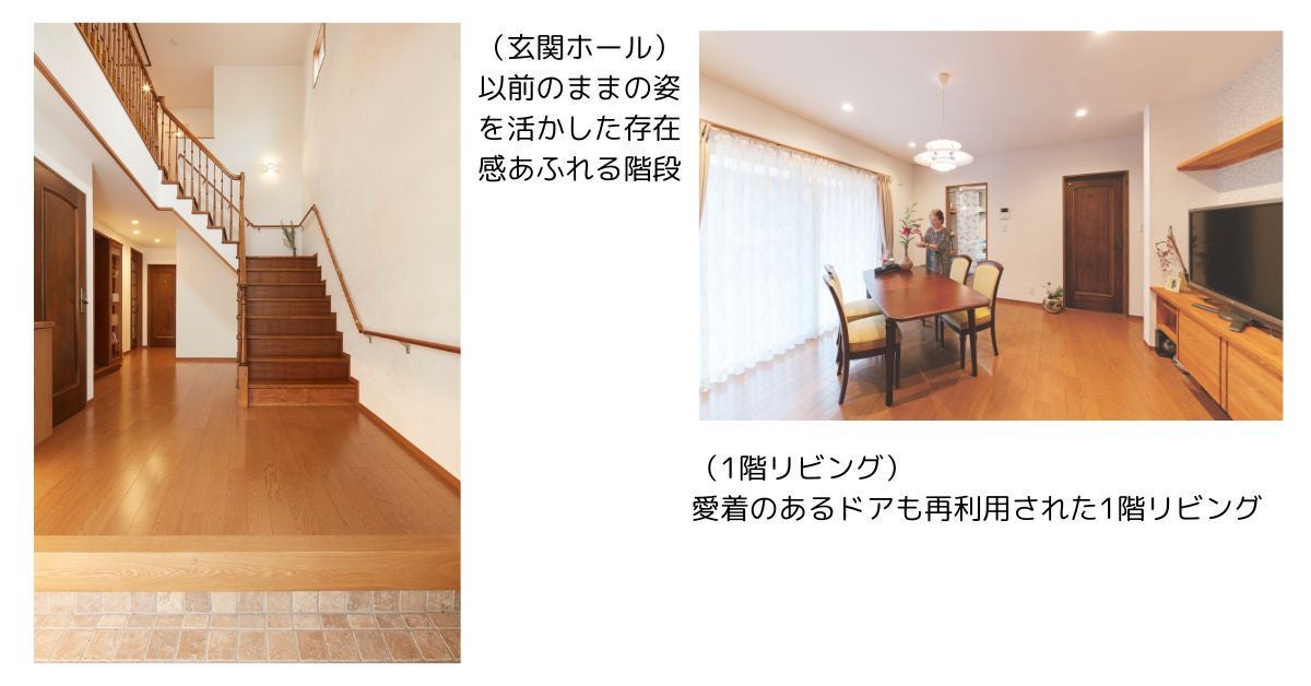 写真：
