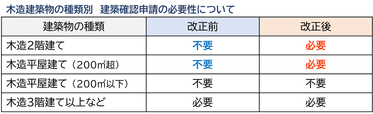 写真: