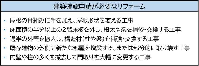 写真: