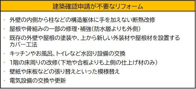 写真: