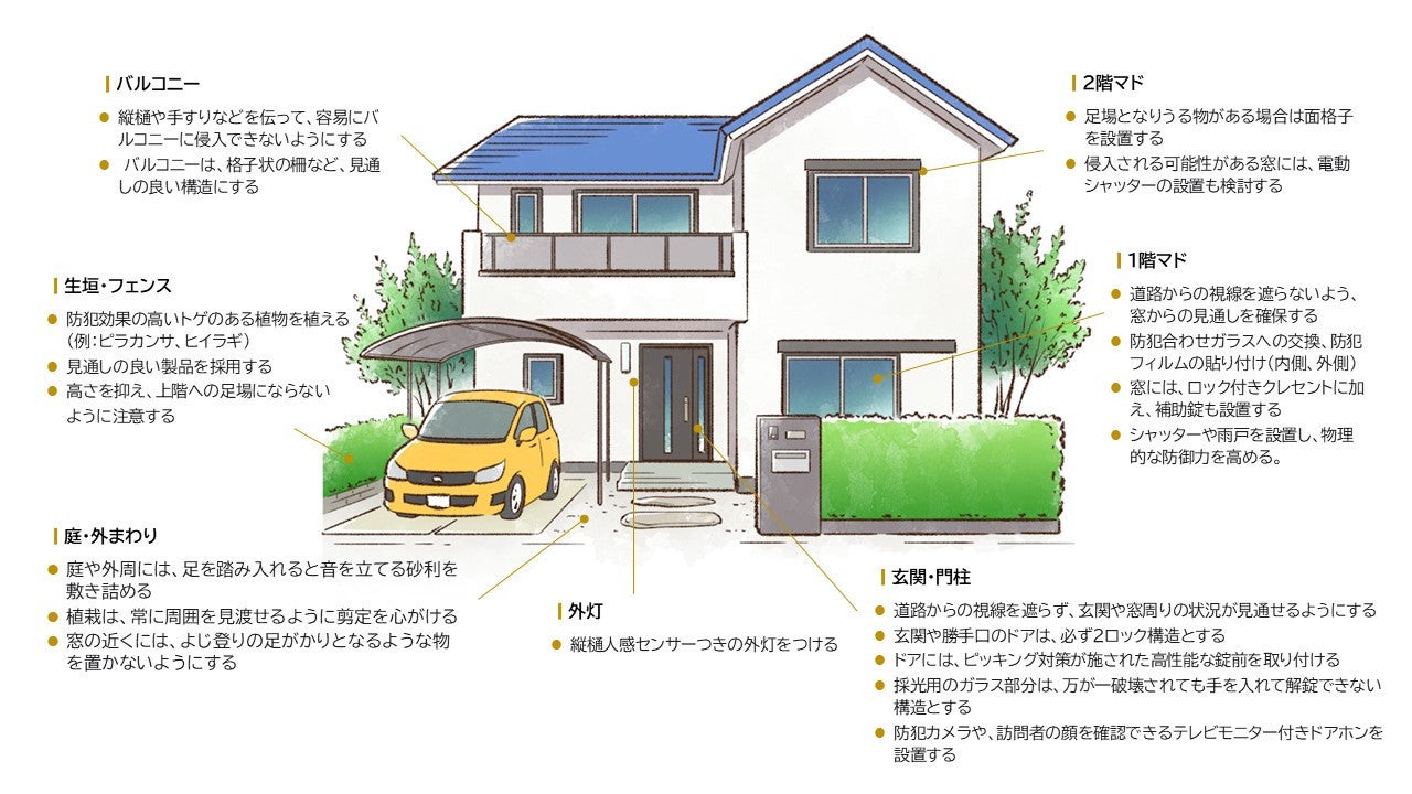 写真: