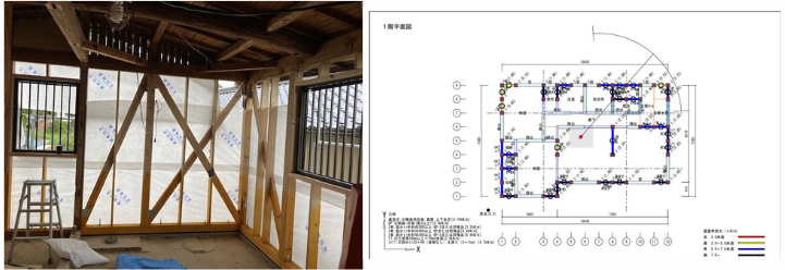 写真：