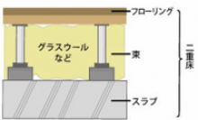 写真: