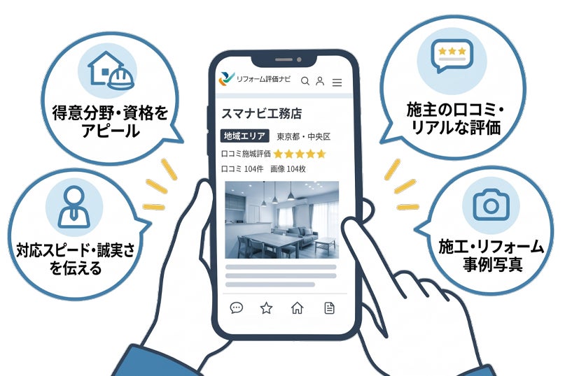 画像：理由1イメージ
